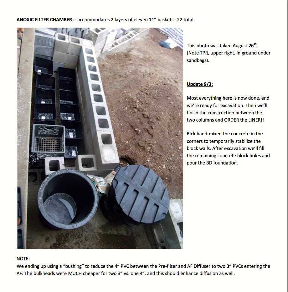 Anoxic Filtration System Hello from out west, and we do have some