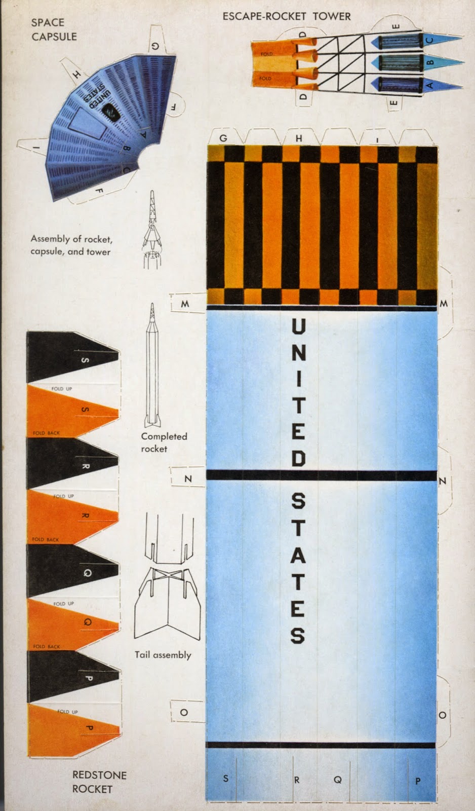 Dreams of Space - Books and Ephemera: Astronauts (1961)