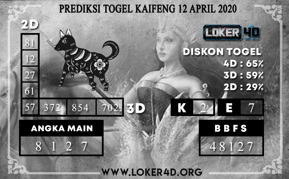 PREDIKSI TOGEL KAIFENG LOKER4D 12 APRIL 2020