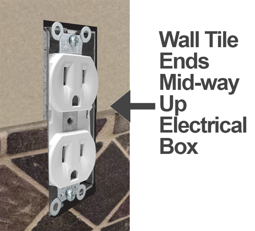 Tile Around Electrical Outlets Backsplash edu.svet.gob.gt