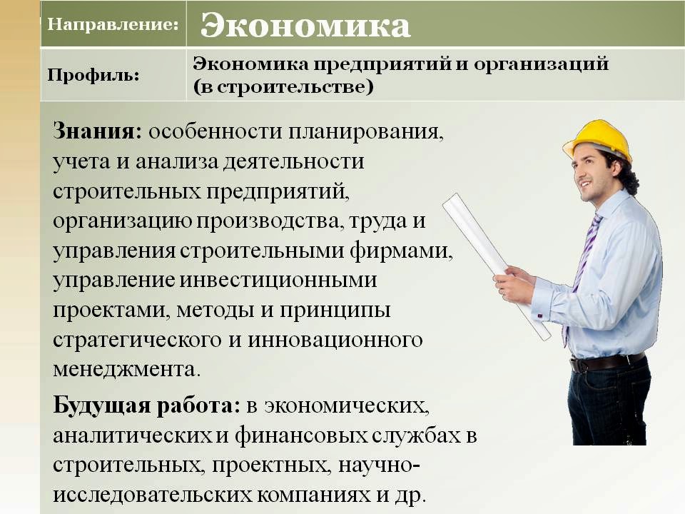 Обучение экономике организации. Направления менеджмент будущие профессии. Знание строительной специфики.