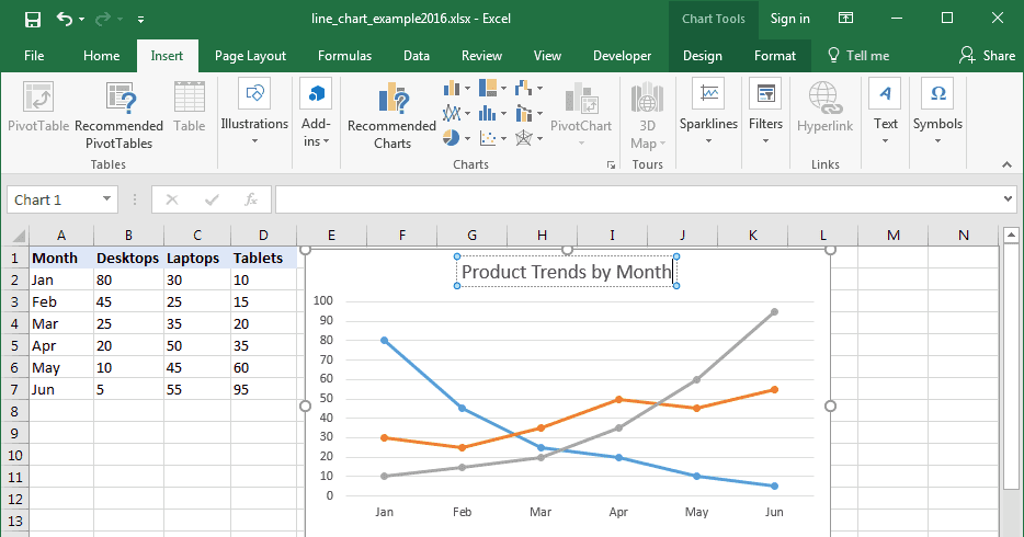 How to Draw Graphs in Microsoft Excel?