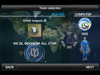 Game PES 2014 Update Patch For Android