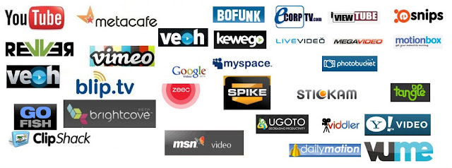 Free Videos Submission Sites List Video_Sharing_Sites
