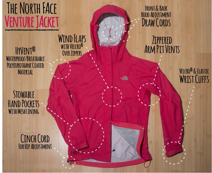north face venture review