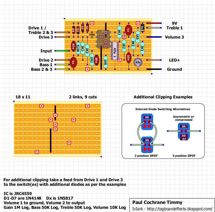 StompBoXed The Guitar Pedal Builders Repository Paul Cochrane