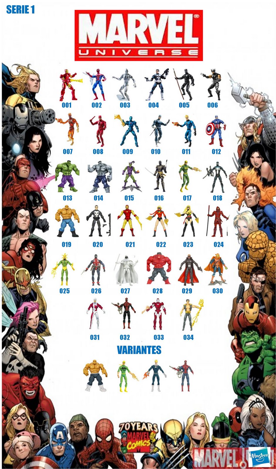 What If Marvel Comics List - MARVELEANDO CON LOS HUEVONAZOS: MARVEL UNIVERS...