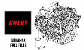 lbz duramax engine vacuum diagram