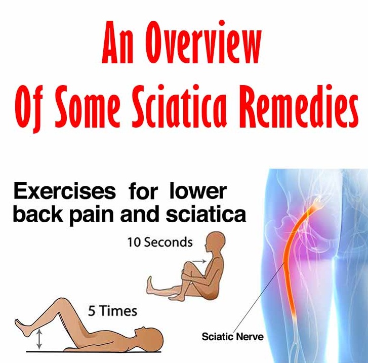 Proven Exercises and Treatment to help remedy sciatica in 7 Days An