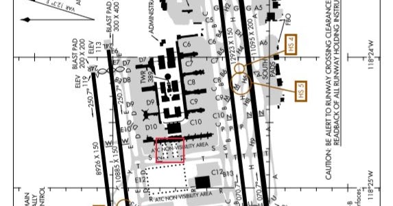 Milcom Monitoring Post: Los Angeles Intl (KLAX) Airport Diagram