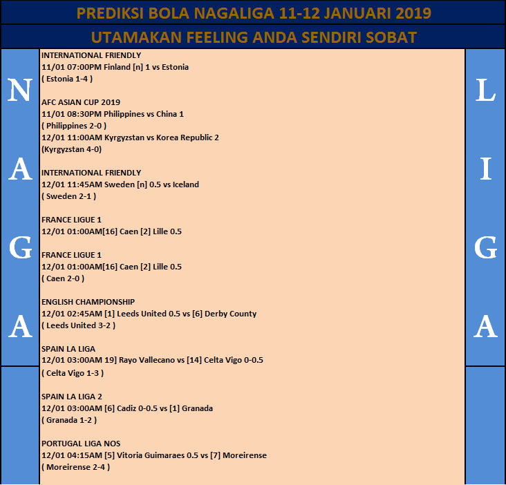 Togel Granada
, Seputar Bola Dan Prediksi Togel Jadwal Pertandingan Bola Tanggal 11 12 Januari 2019