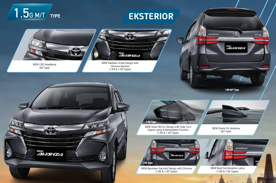 Kredit Toyota Avanza Veloz Bandung Promo Diskon Harga Mobil Cicilan Dp Ringan