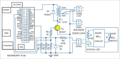 Fig. 2: Circuit diagram of the smart receptionist with a smartlock system