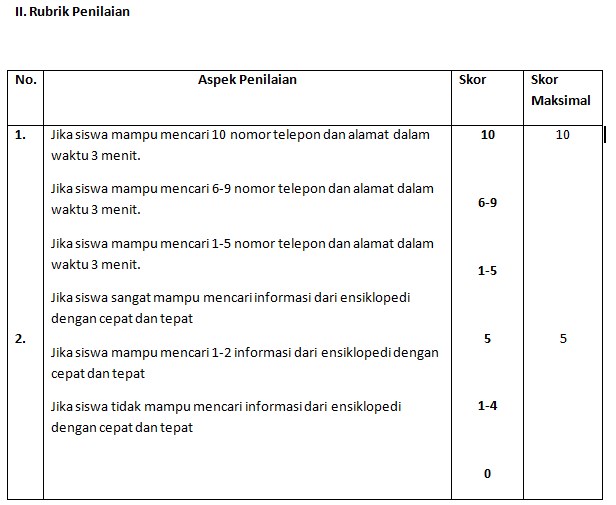 jurnal membaca scanning dan skimming pdf jurnal membaca scanning dan skimming pdf