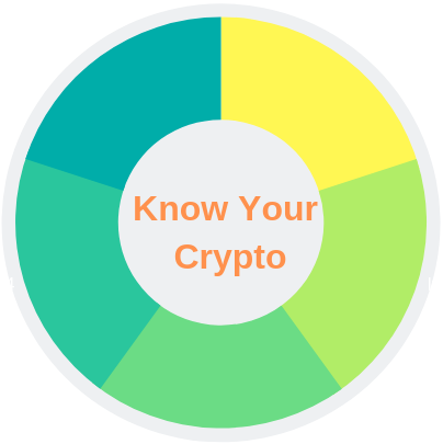 Can cryptocurrency survive without bitcoin