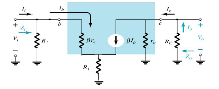 AJ Syllabus: re model