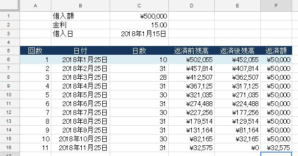 表計算ソフト