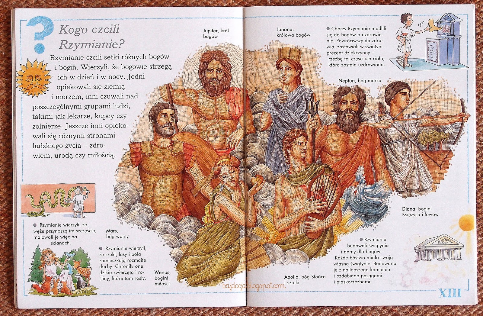 Bogowie Greccy I Ich Dziedziny Bajdocja: Bogowie rzymscy a bogowie greccy