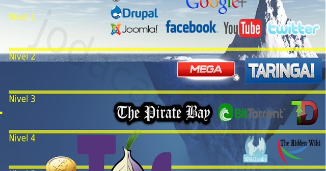 Darknet vr mega tor browser bundle 6 скачать торрент mega