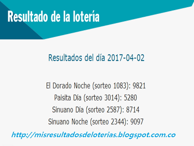 Últimos Resultados de la Lotería -Resultados del chance hoy - Resultados de la lotería hoy Últimos Resultados de la Lotería -Resultados del chance hoy - Resultados de la lotería hoy