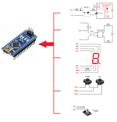 Arduino Dmx Fade Arduino Dmx Fade
