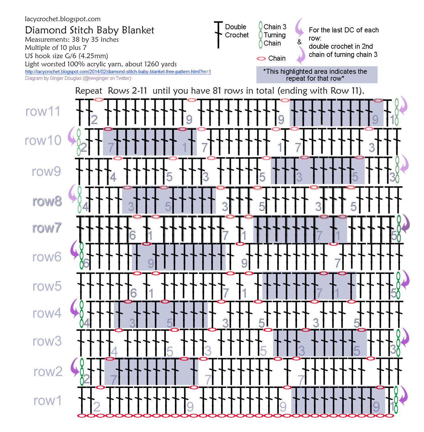 Lacy Crochet Diamond Stitch Baby Blanket, Free Pattern