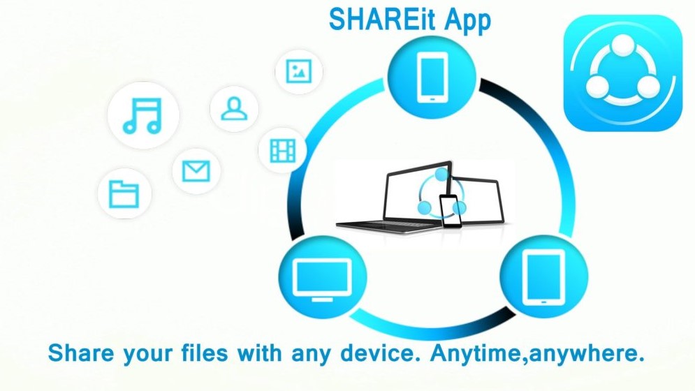 share it app download apk