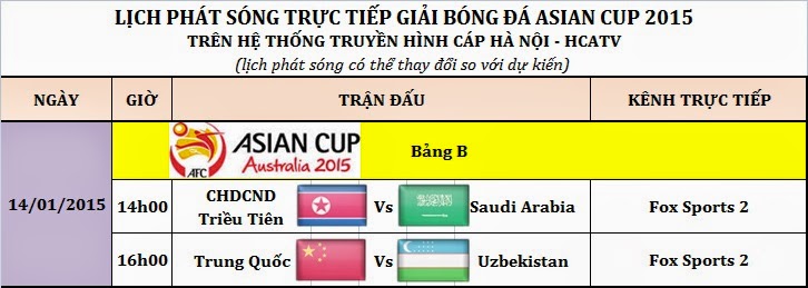 Lịch bóng đá Asian Cup 2015