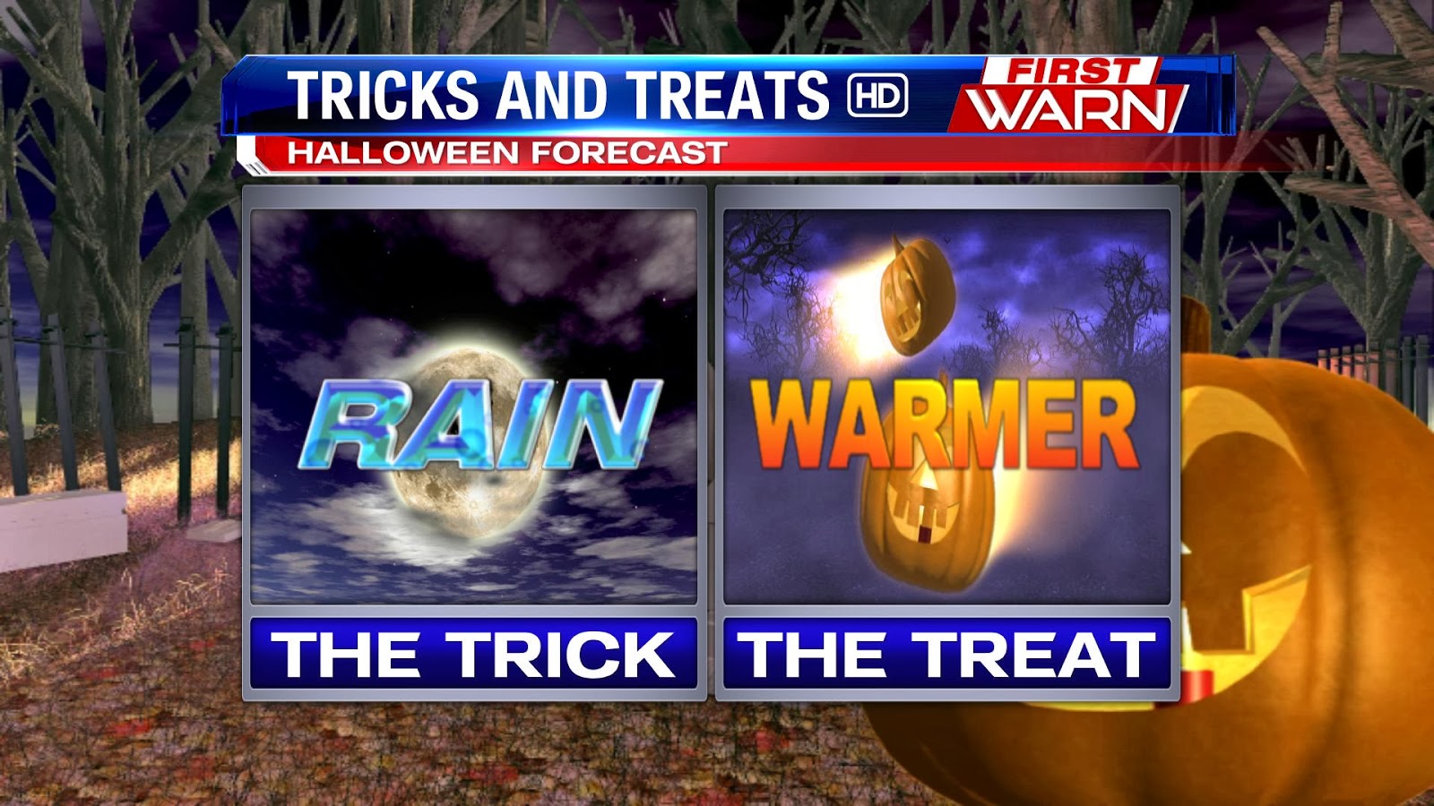 First Warn Weather Team: Tricks and Treats in the Halloween Forecast