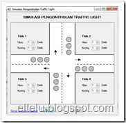 Ilustrasi Aplikasi Simulasi Pengontrolan Lampu Lalu-Lintas
