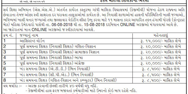 SSA Gujarat Recruitment for Assistant Warden & Teachers Posts 2018