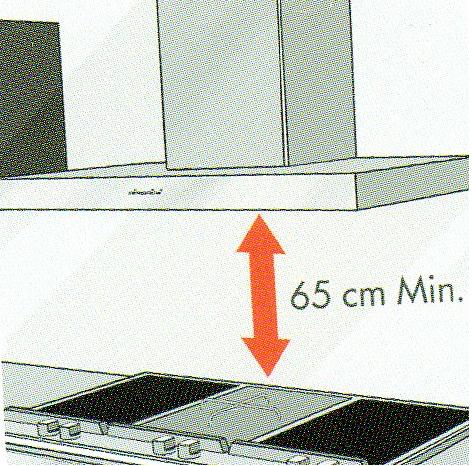 ingresos Popular Instantáneamente TODO PARA SU COCINA: A QUE ALTURA COLOCO LA CAMPANA DE COCINA?