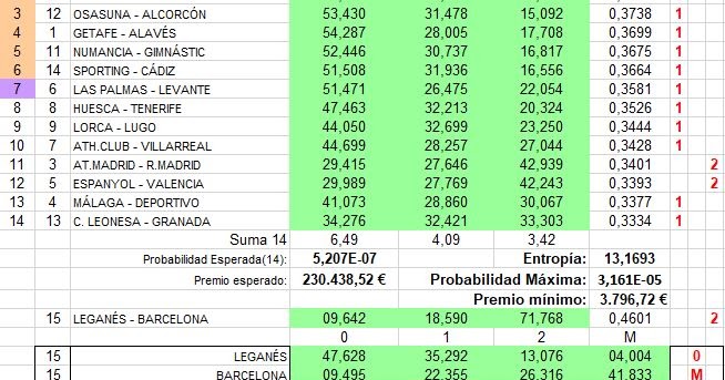49 39 10. A 108 991 00 67. Дроссель радиопомех электровоза вл10. 49 39 10. 3а-6д49.