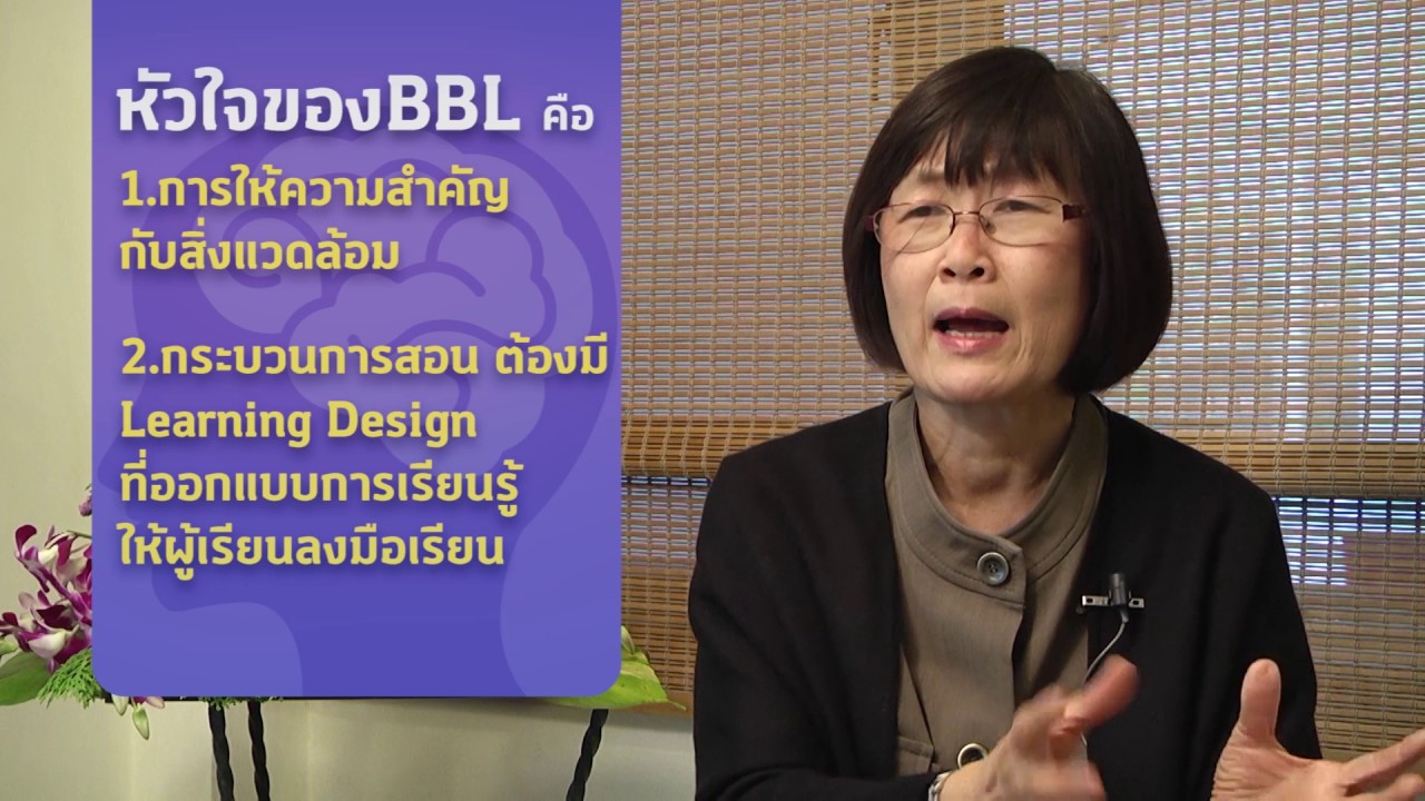 ห้องเรียนพาเพลินกับครูแอน: การจัดการเรียนรู้โดยใช้สมองเป็นฐาน (Brain ...