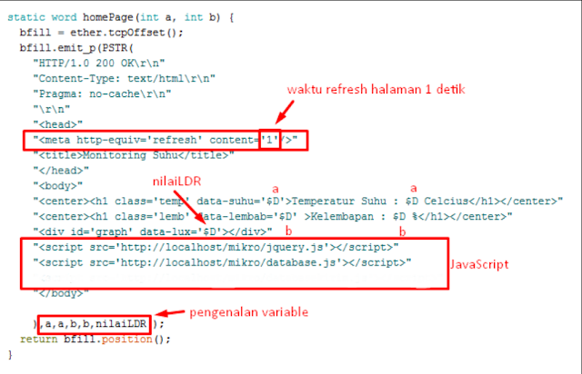 Arduino : Database MySQL + Ethernet Shield ENC28J60 