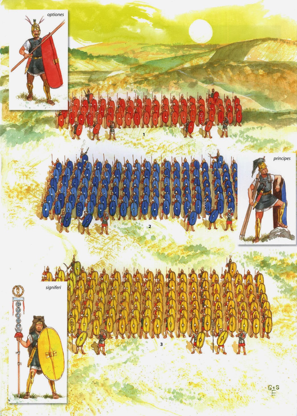 Центурия в древнем риме. Центурия в древнем риме. Центурия легион фаланга. Центурия когорта легион. Центурия легион фаланга.