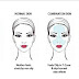 How To Clean Your Face According To Your Skin Type