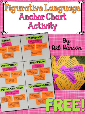 crafting connections figurative language anchor chart anchor chart figurative language