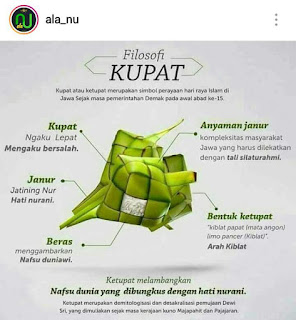 Tradisi Kupatan Tradisi Kupatan