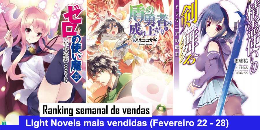 Anime pra quem não gosta. Anime é muito legal, é isto, falei. Mas…, by  Pedro dos Santos