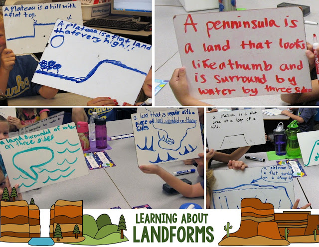 Learning About Landforms~ Taking a quick, easy (and paperless!) assessment