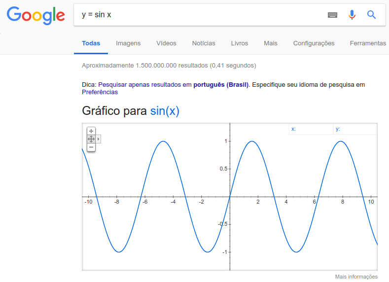 Função trigonométrica (seno) Função trigonométrica (seno)