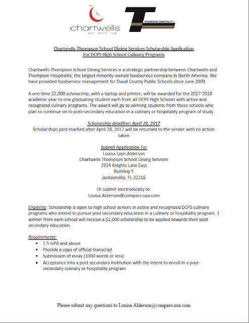 Ten years from now essay image