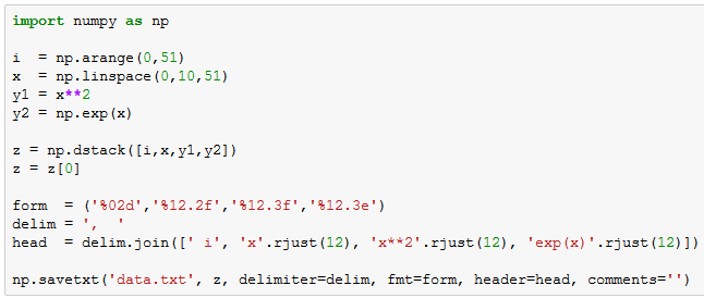 Plotting In Python