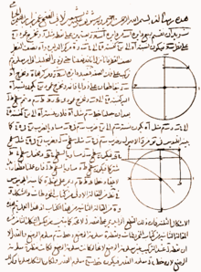 Umar Khayyam - Matematikawan, Filsuf, Astronom dari Persia "Persamaan kubik dan persimpangan bagian berbentuk kerucut" halaman pertama dari dua chaptered naskah disimpan di Universitas Teheran