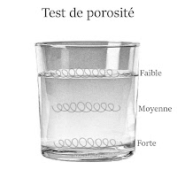 Porosité des cheveux