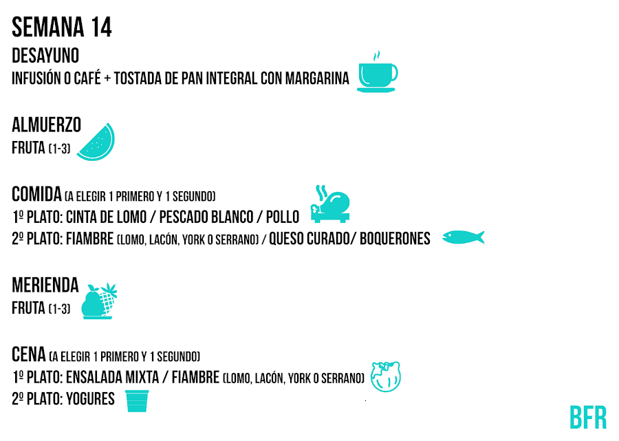 menú dieta perder peso