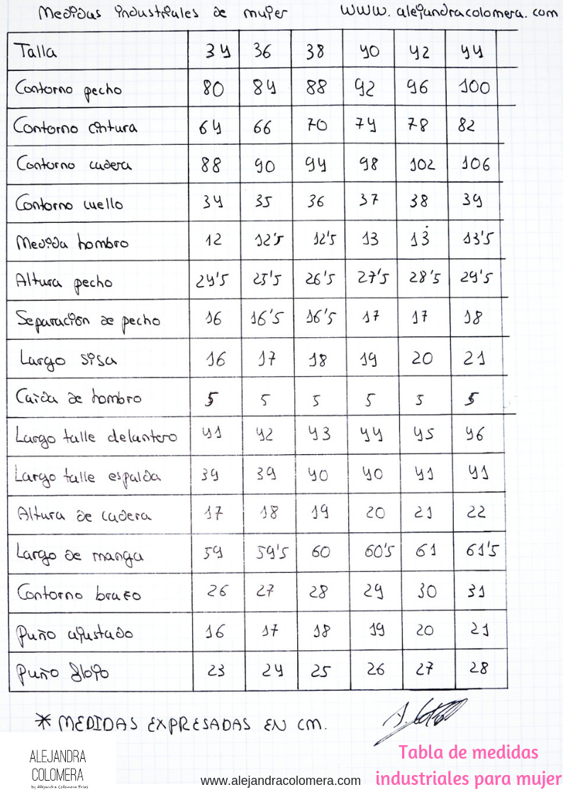 Tabla de medidas industriales para ropa de mujer - Acf Studio