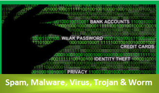   kali ini akan membahas tentang perbedaan antara spam Perbedaan Spam,Malware,Virus,Trojan dan Worm