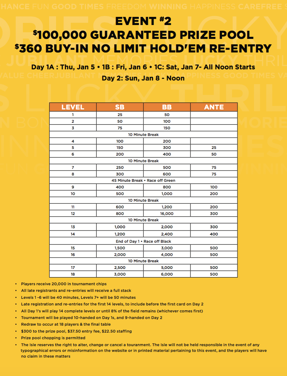 Isle Casino Poker Promotions Isle Casino Poker Promotions